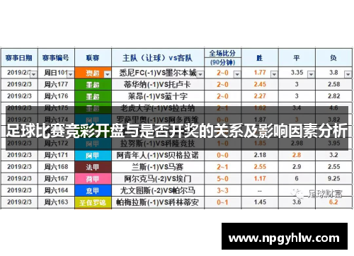 足球比赛竞彩开盘与是否开奖的关系及影响因素分析